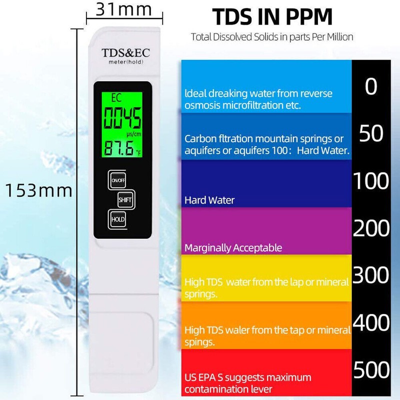 Digital Tester TDS EC PPM Meter Water Purity Hydroponics Water Quality Test Pen gallery