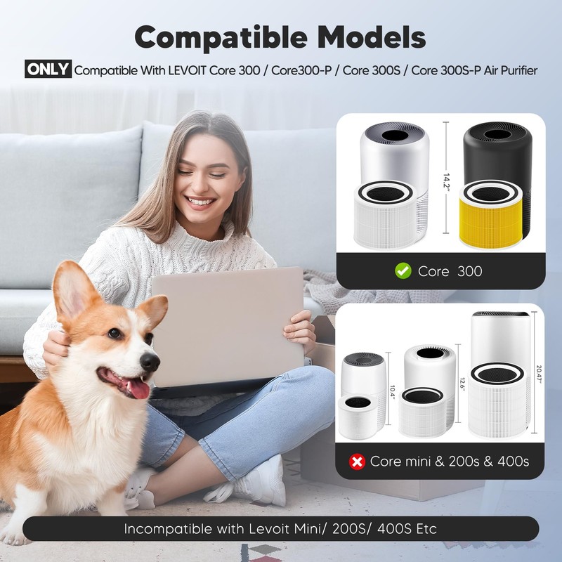 2 Pack eplacement Air Purifier filter for Levoit Core 350 ,300 ,300-RF,350-RF gallery