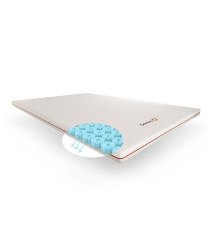 Dormeo Premium Cooling Mattress Topper Ergonomic With Octaspring New In Box gallery