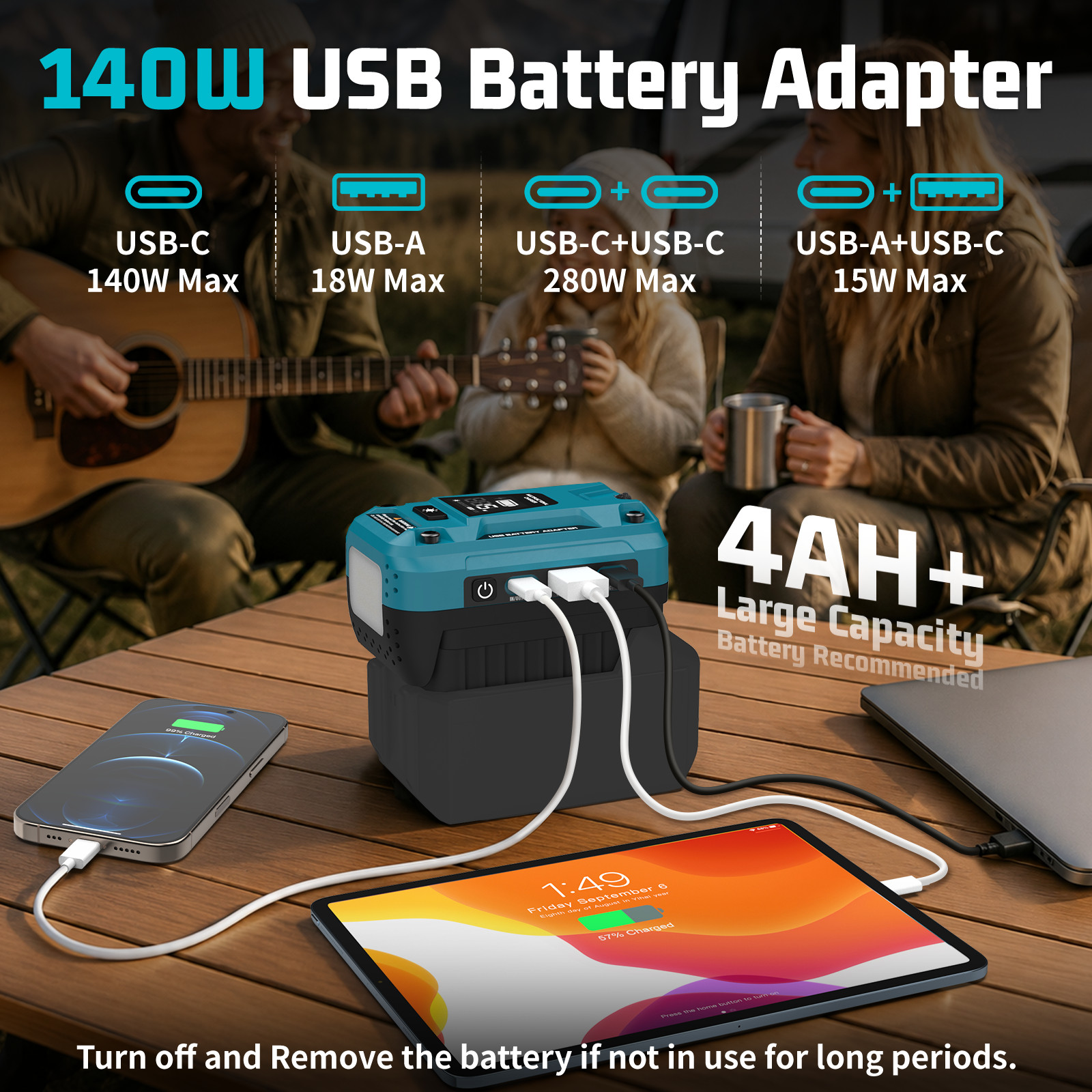 140W Bidirectional USB-C PD Charger Adapter for Makita 18V Battery Power Bank gallery