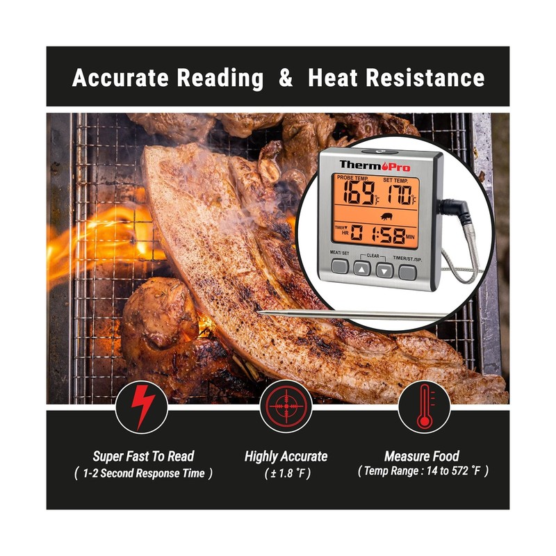ThermoPro TP16S Digital Meat Thermometer for Cooking and Grilling, ... Fast Ship gallery