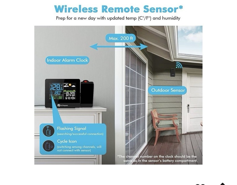 Dr. Prepare Projection Alarm Clock for Bedrooms with Indoor &Outdoor Temperature gallery