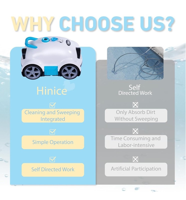 Cordless Robotic Pool Cleaner,Automatic Pool Vacuum Robot up to 2153 sq ft White gallery