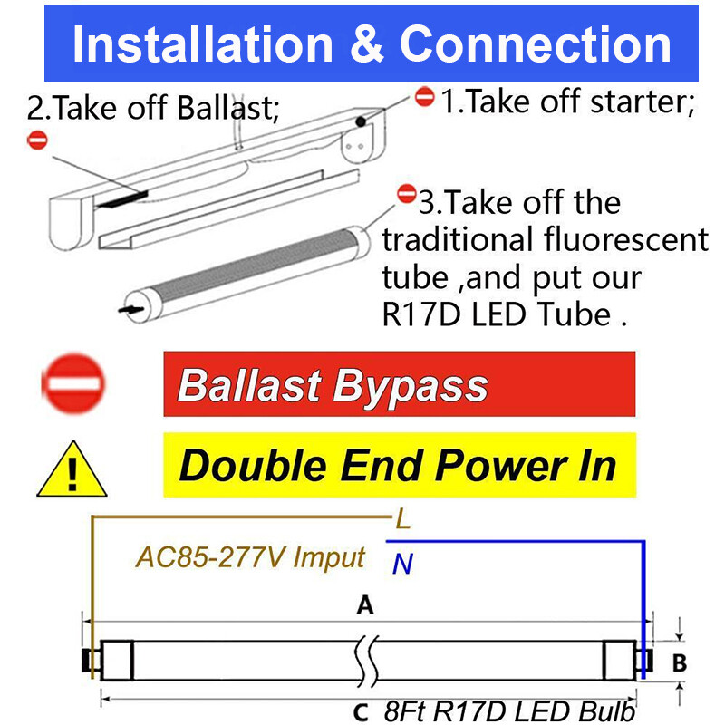 8 Ft Fluorescent Light Fixture R17D 8Ft Led Light Tubes 144W Av85-277V Output gallery