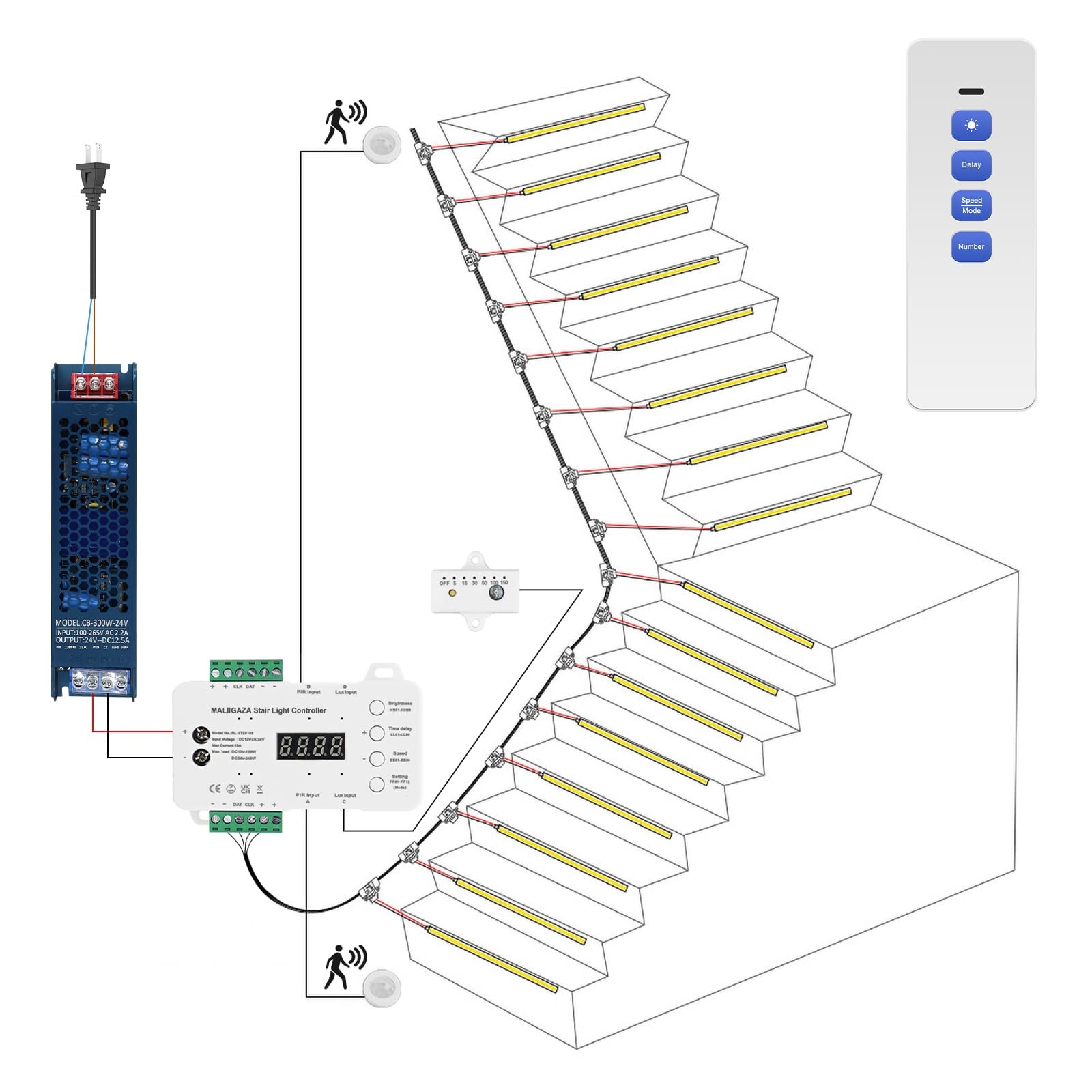Intelligent Motion Stair Light Kit with Main Wire& Daylight , Step by Step Co... gallery