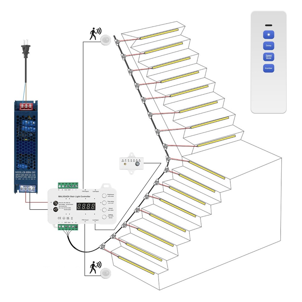 Intelligent Motion Stair Light Kit with Main Wire& Daylight , Step by Step Co...