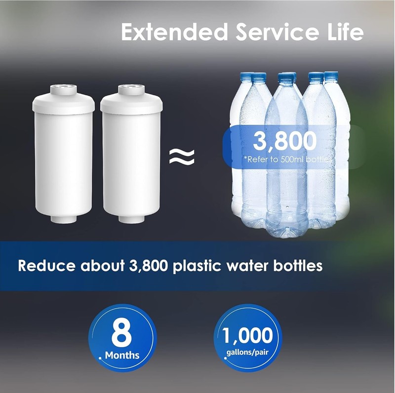 Waterdrop NSF/ANSI 372 Certified Fluoride Filters,Replacement for Berkey® PF-2® gallery
