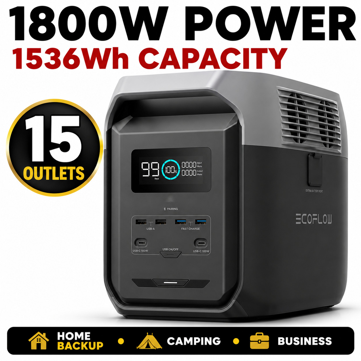 EcoFlow DELTA 3 1500 Portable Power Station 1536Wh 1800W Solar Generator gallery