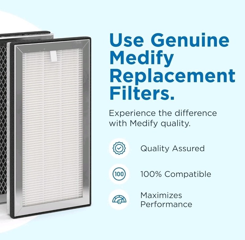 Medify MA-15 Genuine Replacement Filter 3 in 1 with Pre-filter, True HEPA H13 gallery
