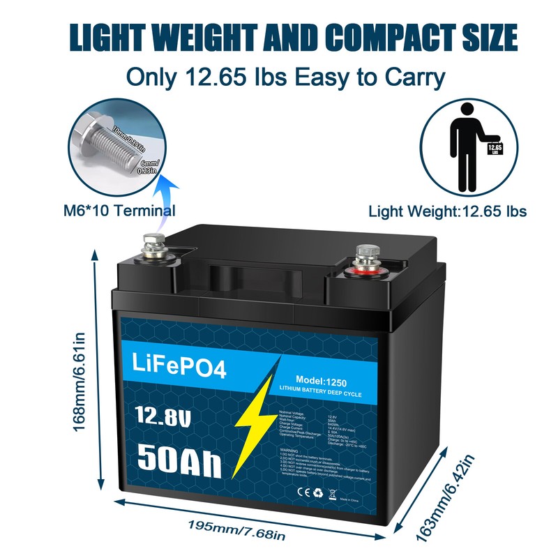 12V 50Ah LiFePO4 Lithium Battery, Deep Cycle, Perfect for RV, Marine gallery