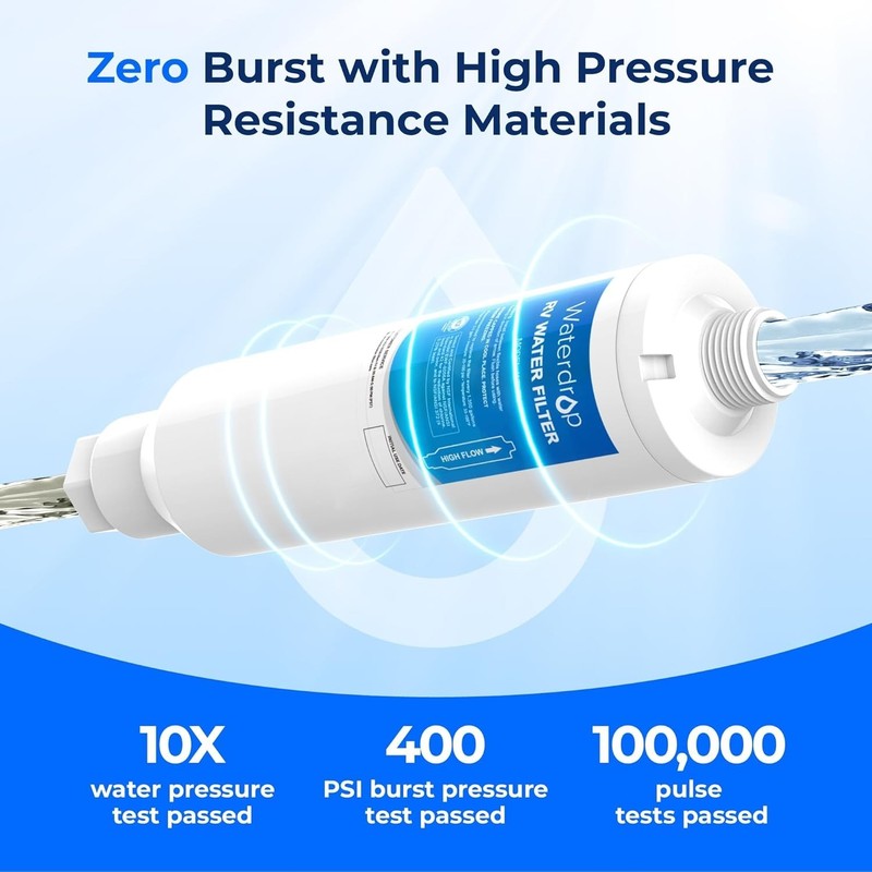 Waterdrop RV&Marine Inline Water Filter,Boats, RVs, Campers,Campers,Gardening, gallery