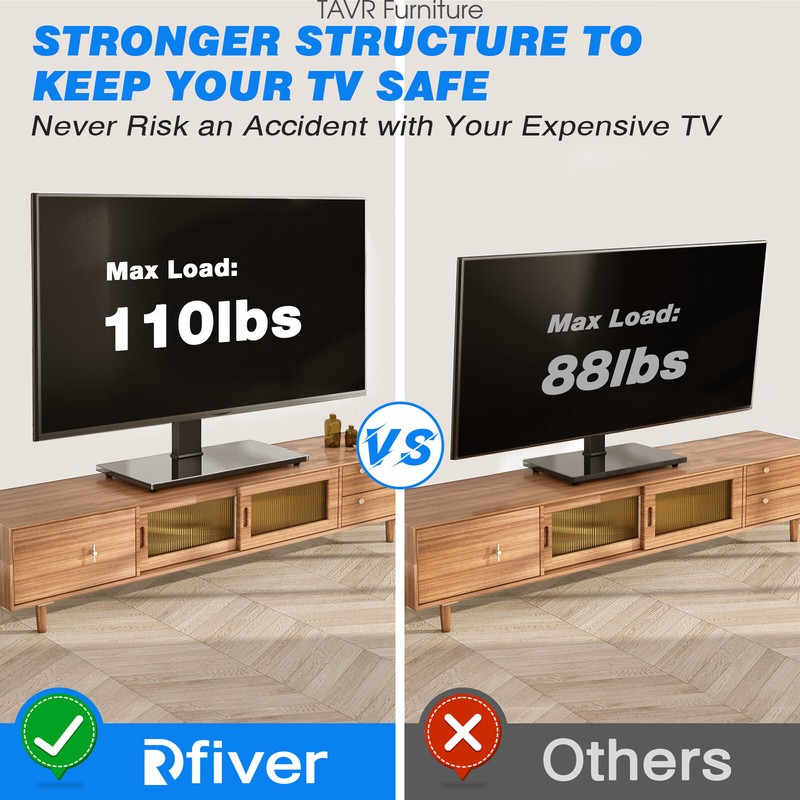 Universal Tabletop TV Base Stand with Swivel Mount for 37-75 inch TV, Black gallery