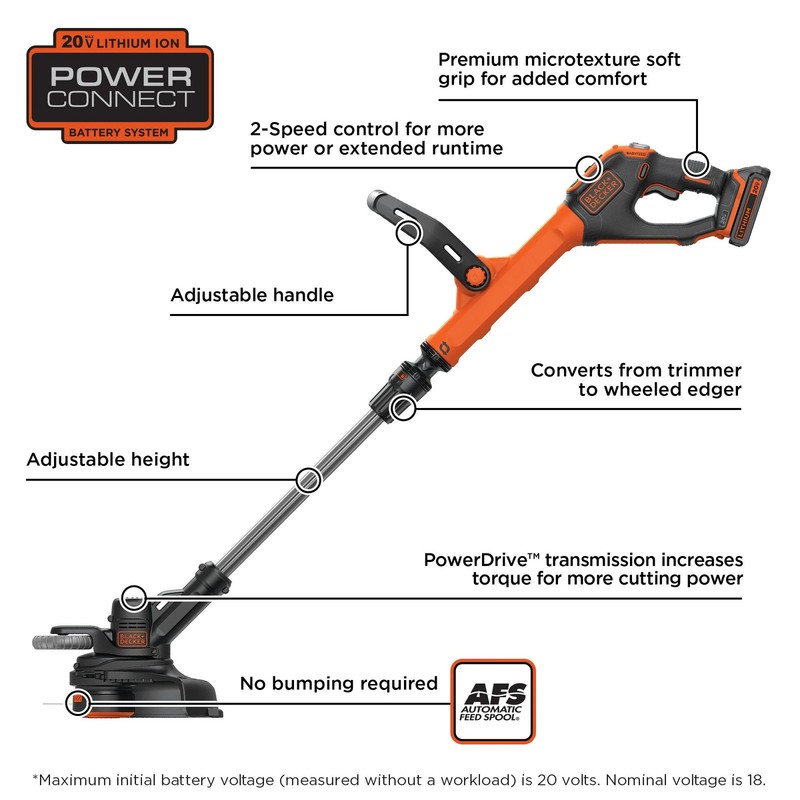 BLACK+DECKER 20V MAX* String Trimmer/Edger, 12-Inch - LSTE525 gallery