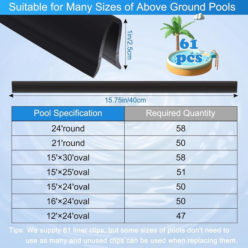 15.74in Liner Coping Strips for Various Above Ground Pools - 61 Count Package gallery