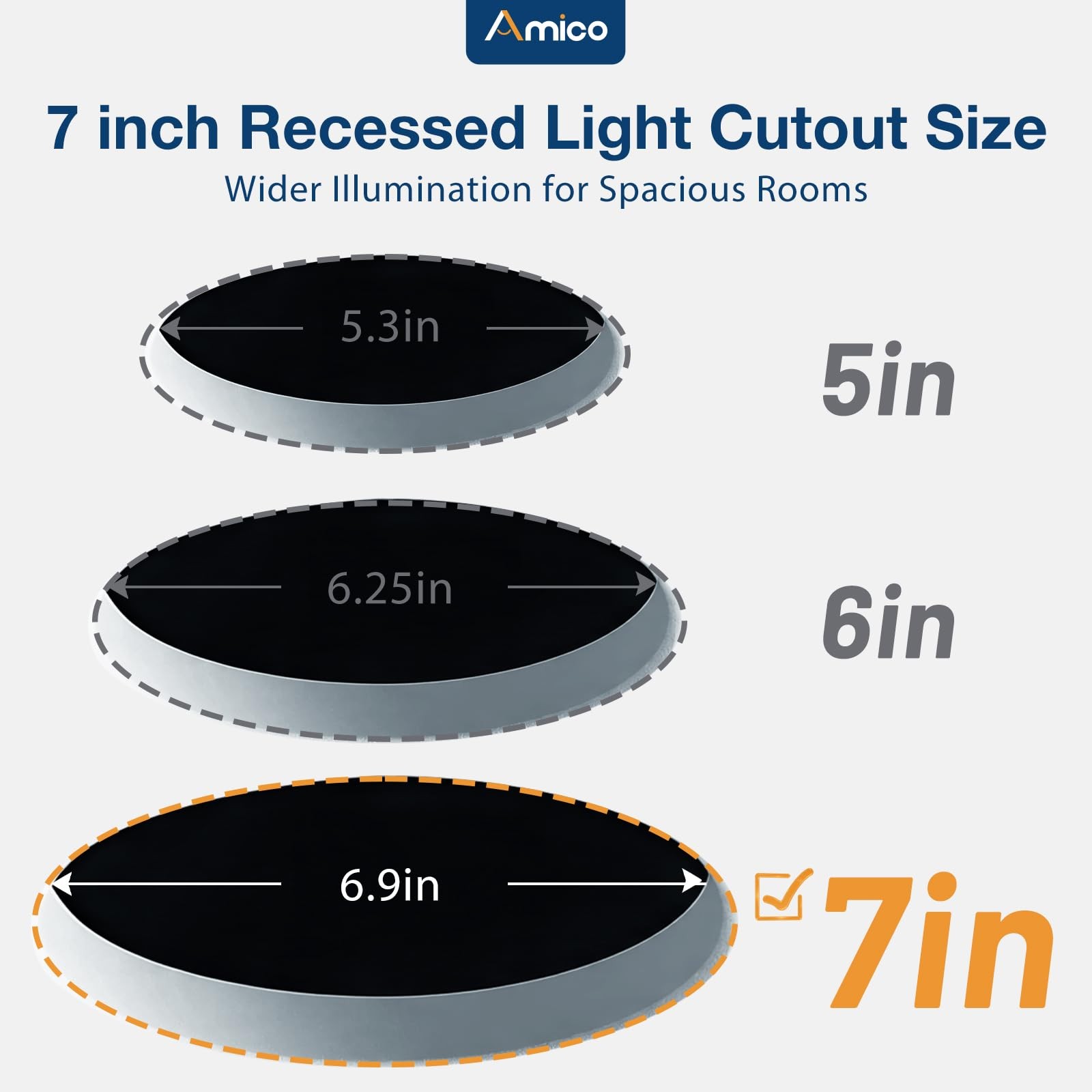 LED Recessed Ceiling Light 7 Inch 24 Pack 15W Dimmable Amico 5CCT Ultra-Thin gallery