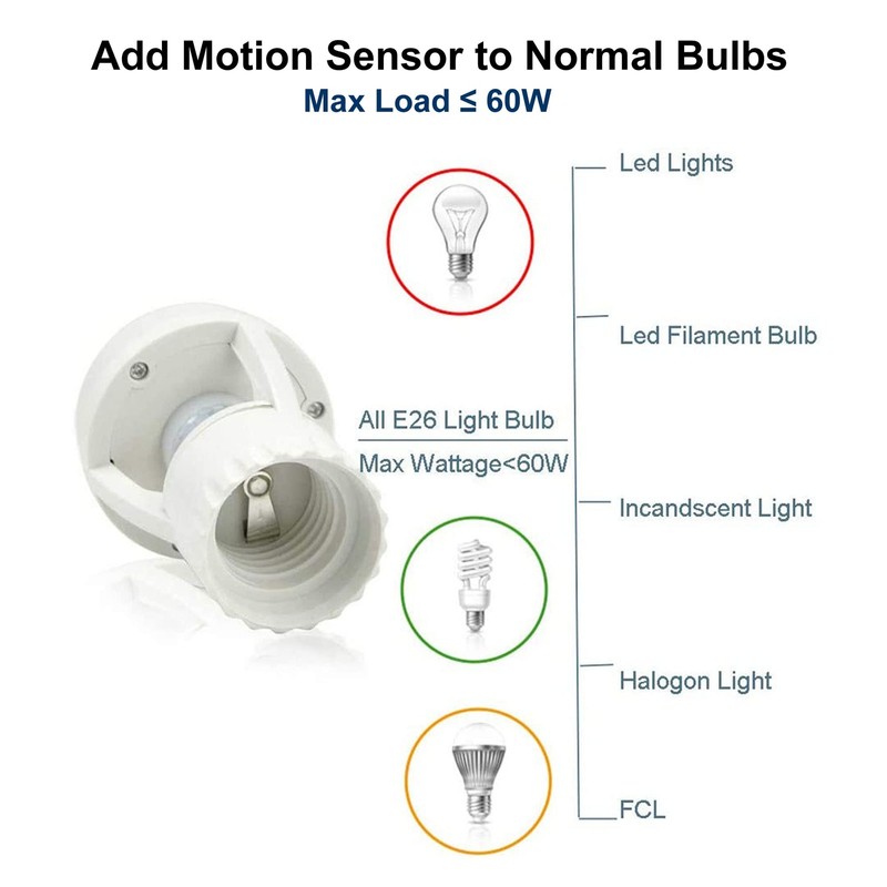 2 pack Screw-In Motion Detector Sensor Light Socket 360° up to 25' All E26 Bulb gallery