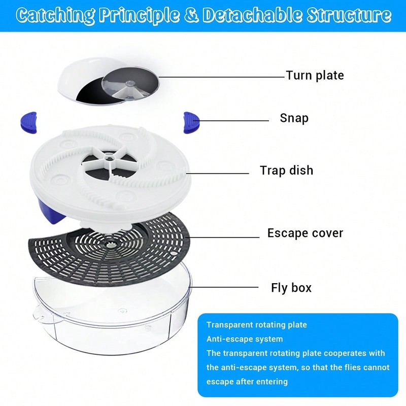 Electric FlyTrap Pest Device Gnat Flying Insect Trap Automatic FlyTrap Pest US gallery