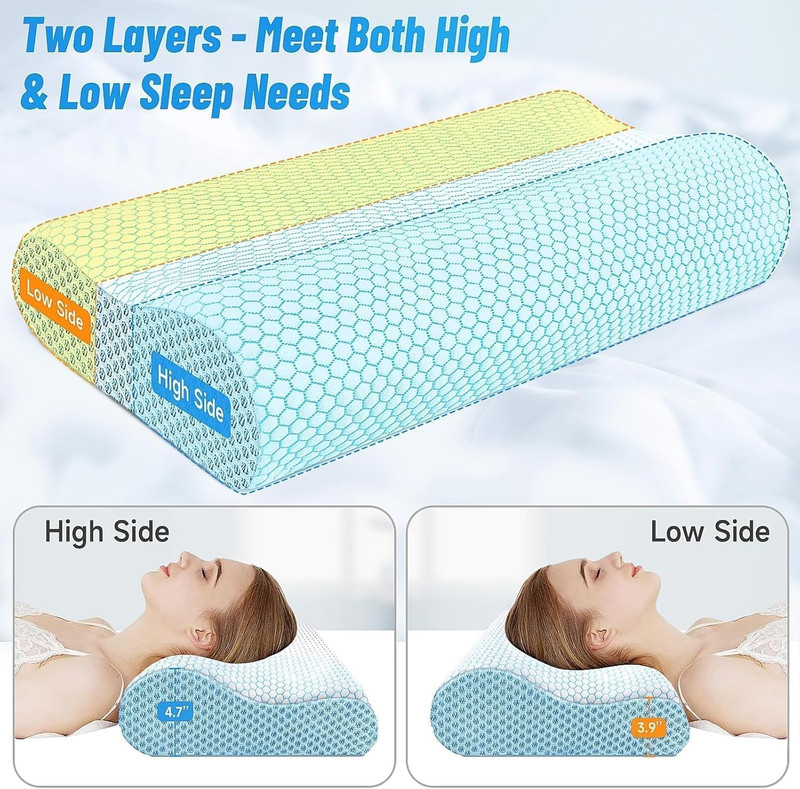 Memory Foam Orthopedic Neck Pillow Soft Cervical Support for Back Side Sleepers gallery