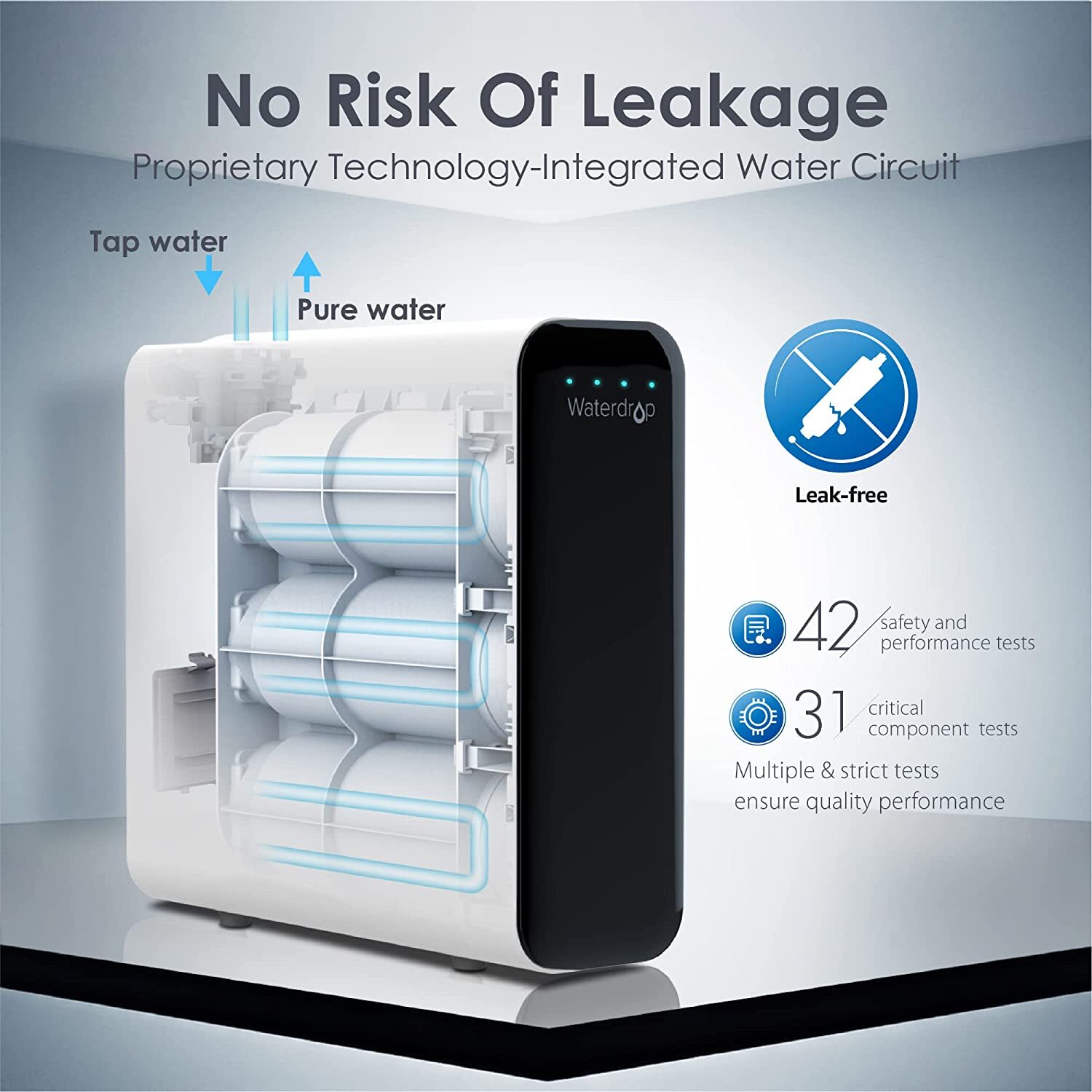 Waterdrop TSU 0.01μm Ultra-Filtration Under Sink Water Filter System, Bundle gallery
