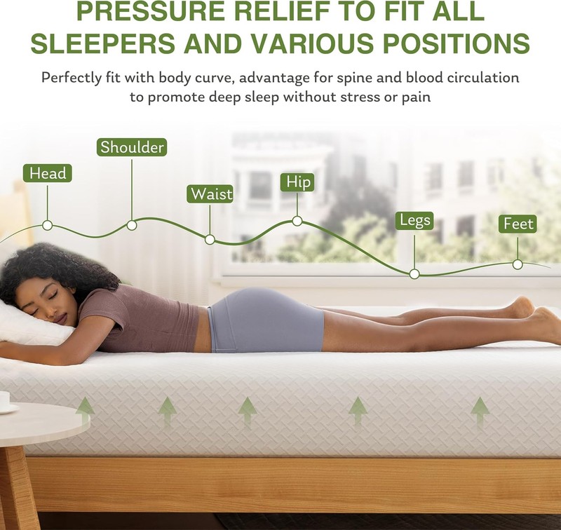 Memory Foam Full Size Bed Mattress Relief With Medium Firm Support gallery