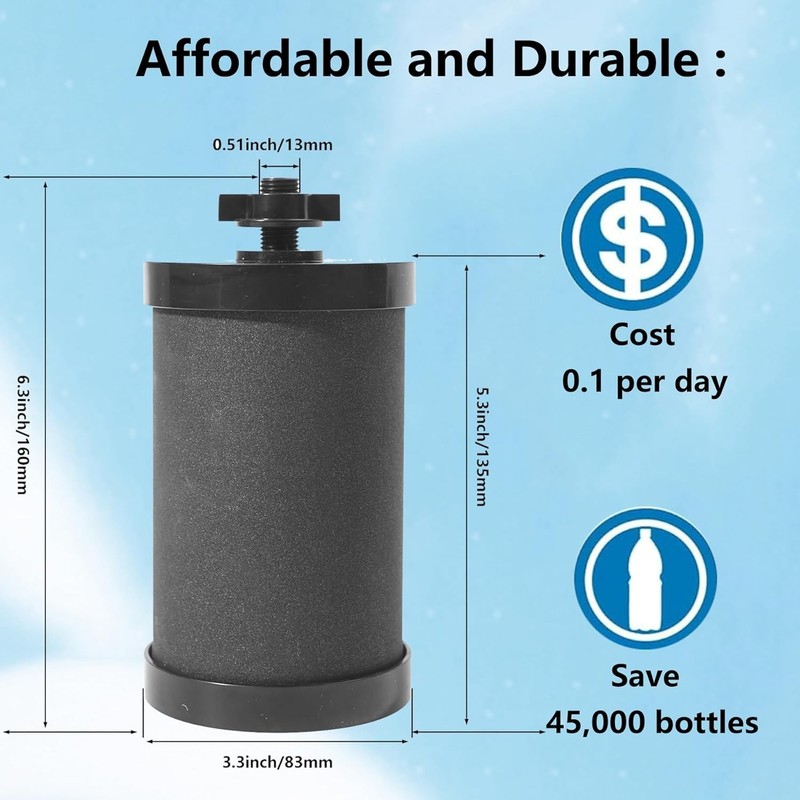 2387 Filter Replacement,Compatible with Alexapure Pro Water Filtration System gallery