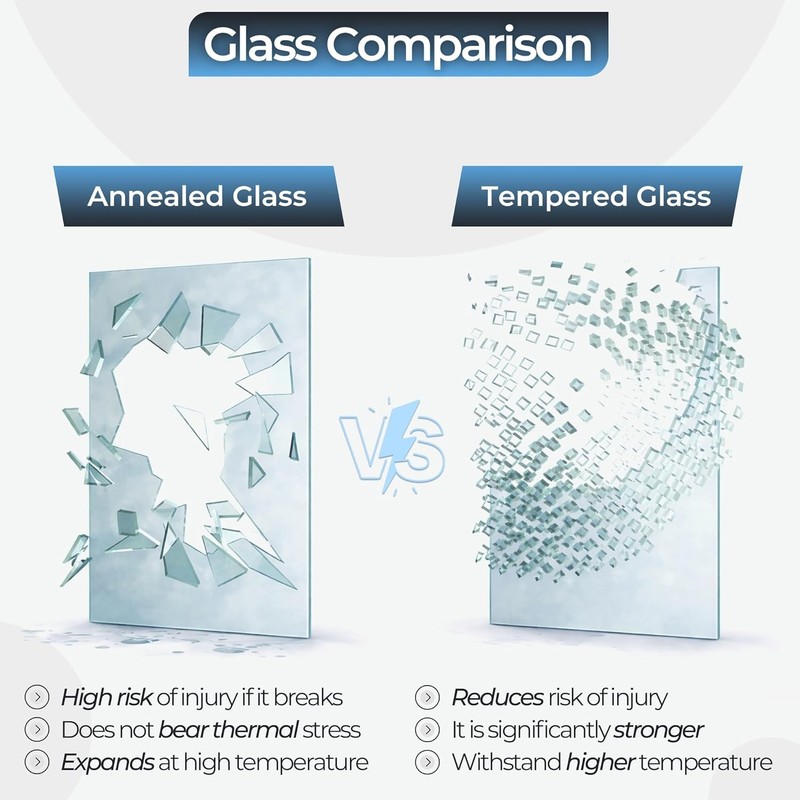 24" inch Square Tempered Glass Table - 1/4 inch Thickness & Flat Polished Edge gallery