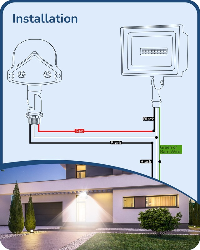 EDISHINE 2Pack 240° Motion Sensor,Replacement Motion Detector 3 Modes PIR Motion gallery