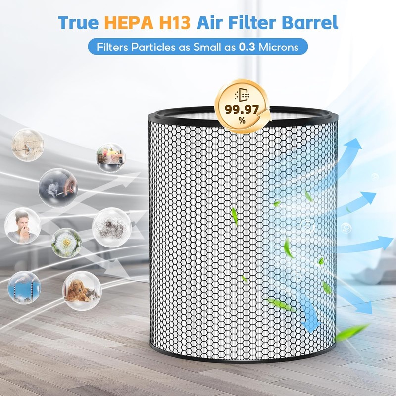 BP03 Replacement Air Filter Set Compatible with Dyson BP03 BP04 BP06 Air Puri... gallery
