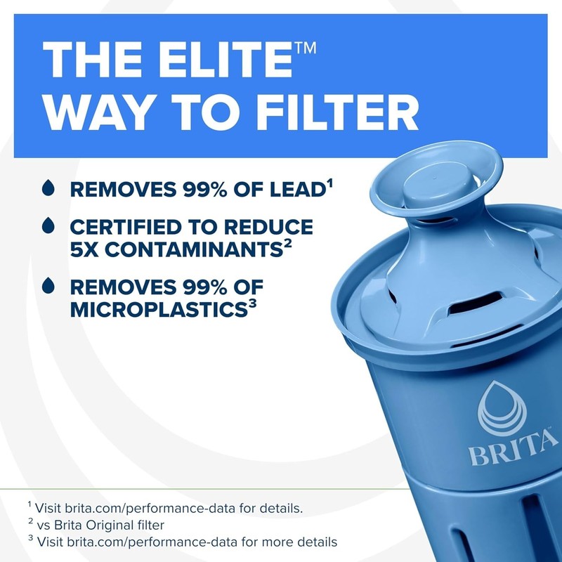 Elite BPA-Free Water Filter Replacement - Reduces 99% Lead, Lasts 120 Gallons gallery