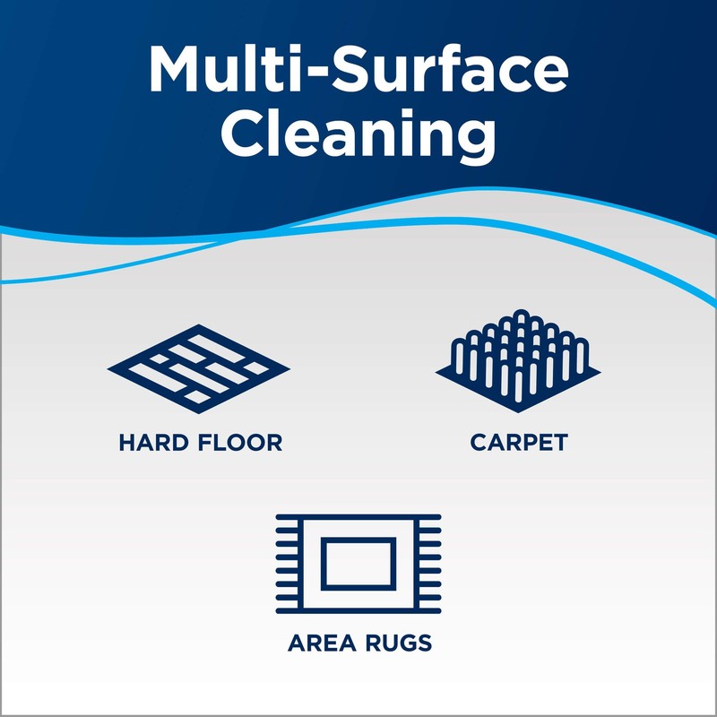 Refresh Manual Sweeper gallery