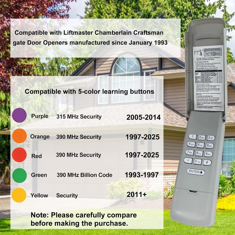 Multi-User Garage Keypad System - Easy Programming & Secure Temporary Codes gallery