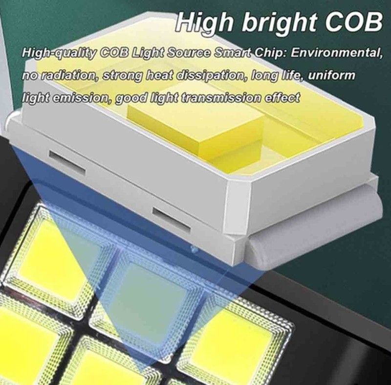 1PCS Outdoor Solar Wall Light LED Motion Sensor Bright Flood Street Lamp 3 Modes gallery