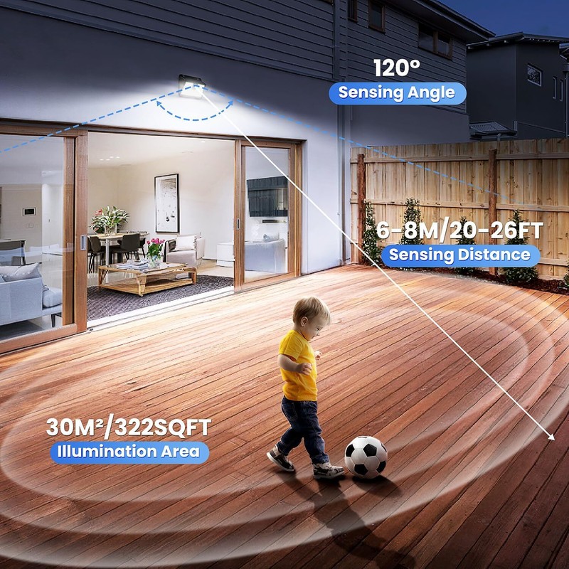 2Pack 149 LED Solar PIR Motion Sensor Wall Lights Outdoor Garden Security Lamp gallery