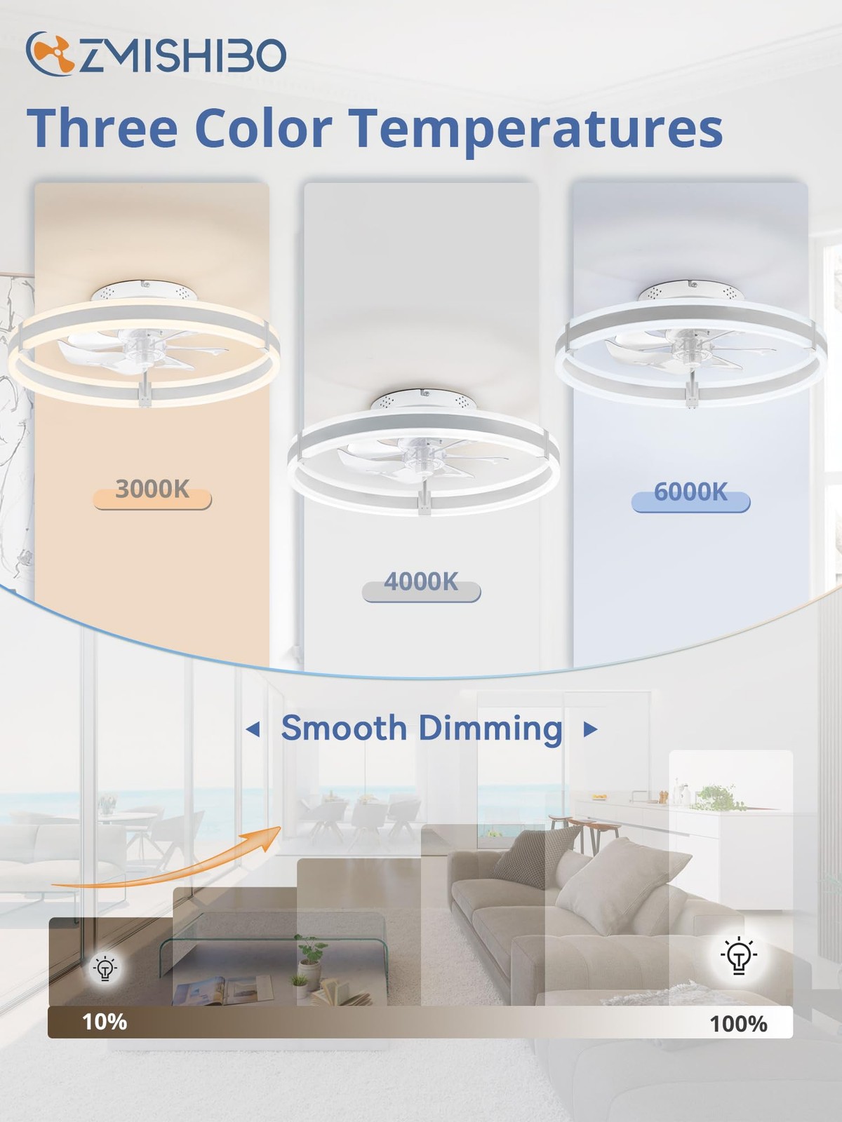 Ceiling Fan 19.7 LED Light Remote 6 Speed White Flush Mount ZMCF005 3000-6000K gallery
