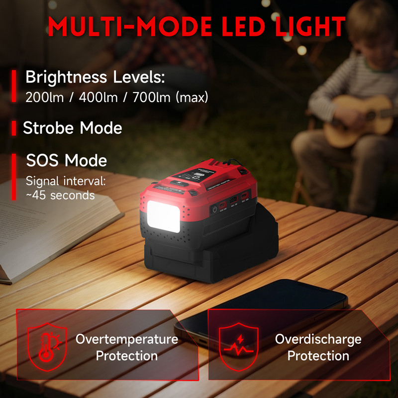Portable Multi-Function Battery Charger for Milwaukee 18V Battery USB-C Adapter gallery