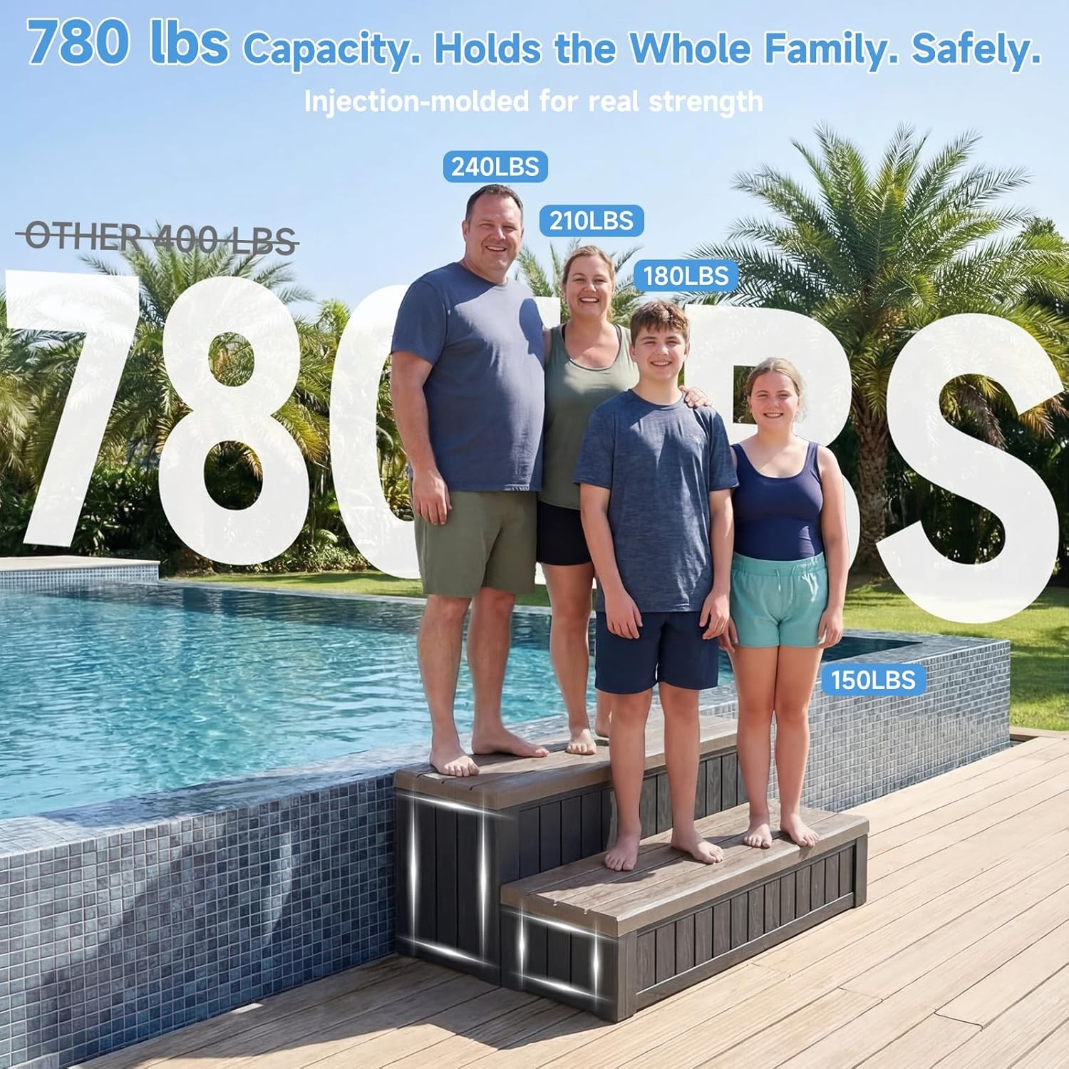 Hot Tub Steps with Storage 36.6" Heavy Duty 780lb Capacity Outdoor Spa gallery