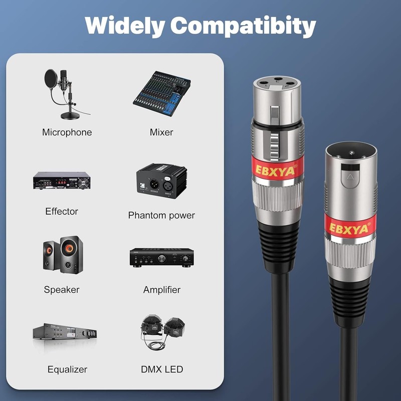 XLR Cable 15FT 4 Pack Premium Balanced 3-Pin Male to Female Mic Cord Black gallery