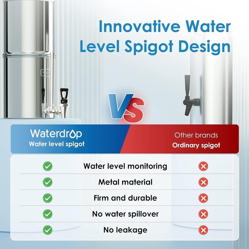 Waterdrop 2.25G Gravity-fed Water Filter System, NSF/ANSI 42&372 Standard gallery