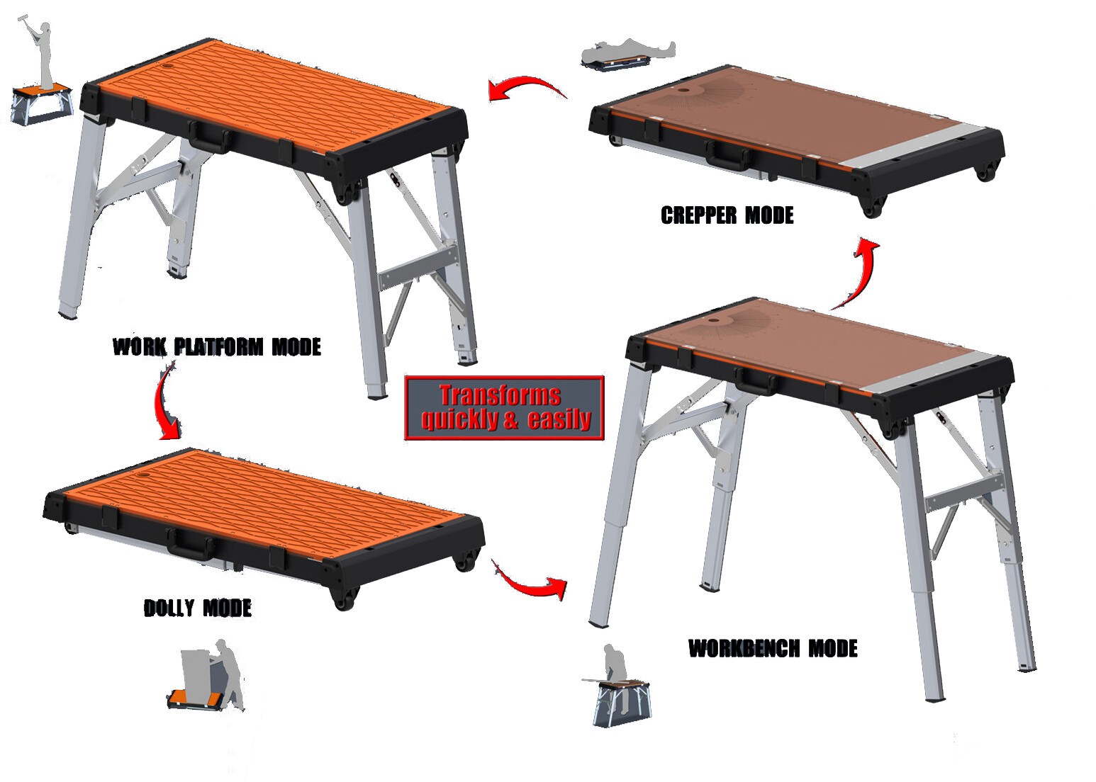 Multipurpose Folding 4-in-1 Portable Work Bench, Platform, Dolly, Creeper 500lb gallery