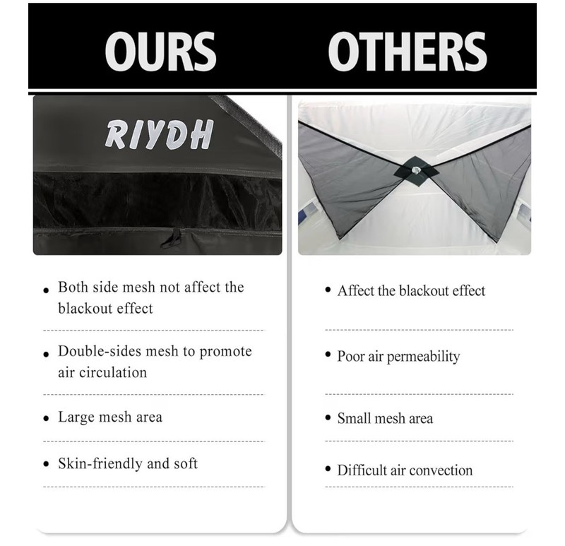 Full Size Bed Tent Canopy, 93% Light Block, 3 Doors, Portable gallery