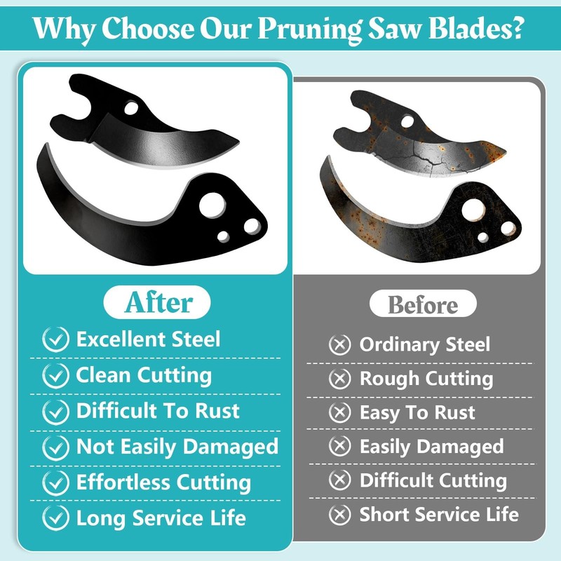 Pruning Saw Blade Replacement for DCPR320 DCPR320B DCPR320D1 - Compatible Access gallery