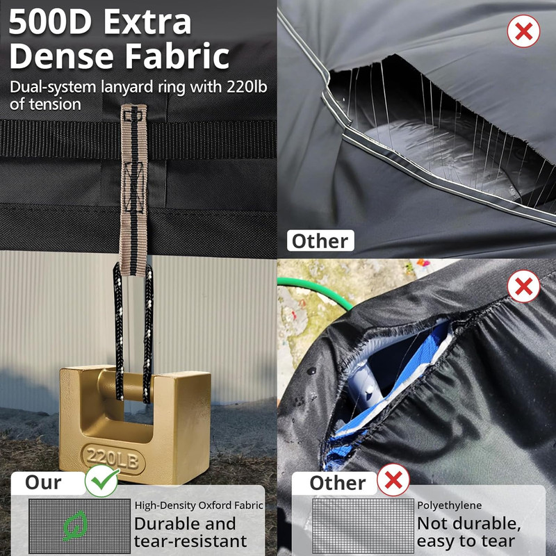 15Ft round Pool Cover,Super Windproof Ratchet Straps (1,500Lb Break Strength)-Ef gallery