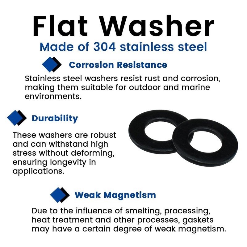 100 Pcs 5 Sizes Washers Assortment Kit, Black 304 5 Sizes-Black 100pcs gallery