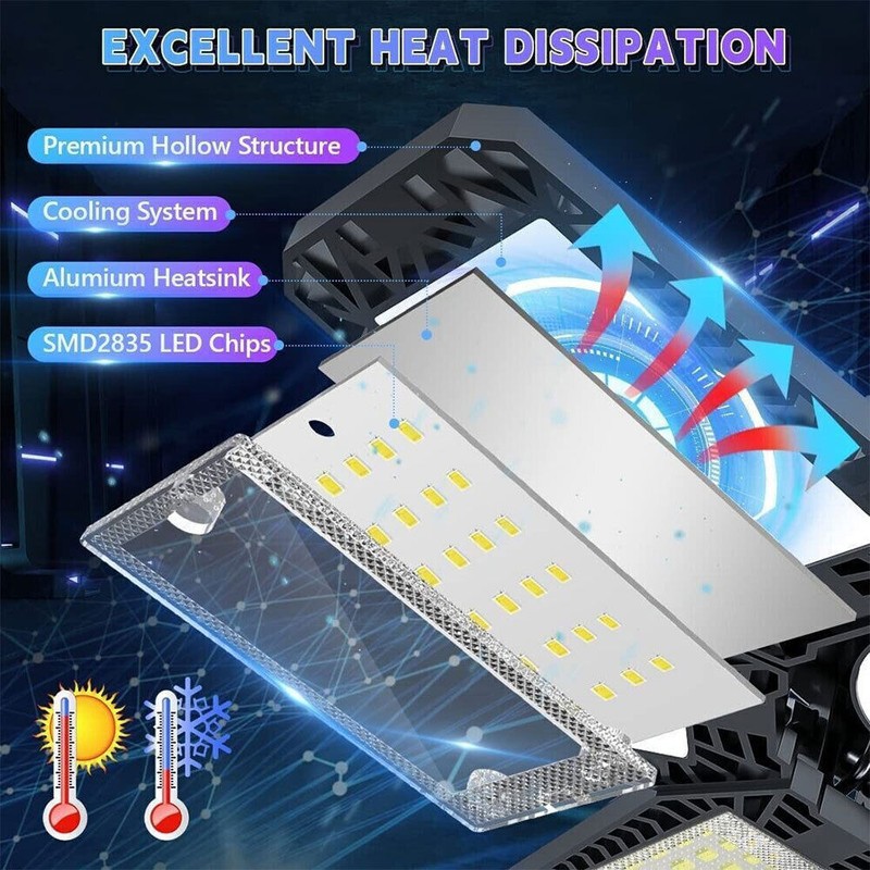 12000000LM LED Garage Light Bright Work Shop Ceiling Light Deformable Bulb Lamp gallery
