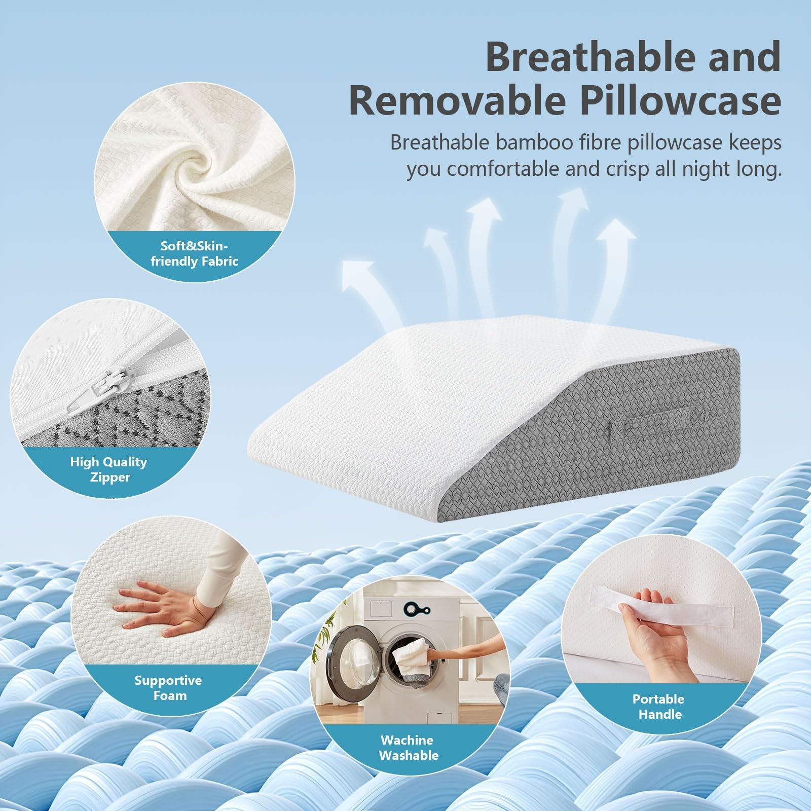 Leg Pillow for Elevation & Support, 24"x22"x8" Memory Foam Cushion with Grey ... gallery
