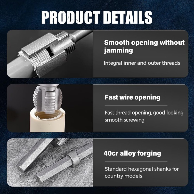 Integrated Internal & External Pipe ThreadingTool, PVC Pipe -Threader Kit gallery