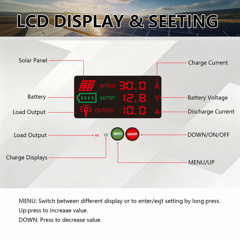 30A Solar Charge Controller 20A PWM Regulator for 12V 24V with 4 USB Ports gallery
