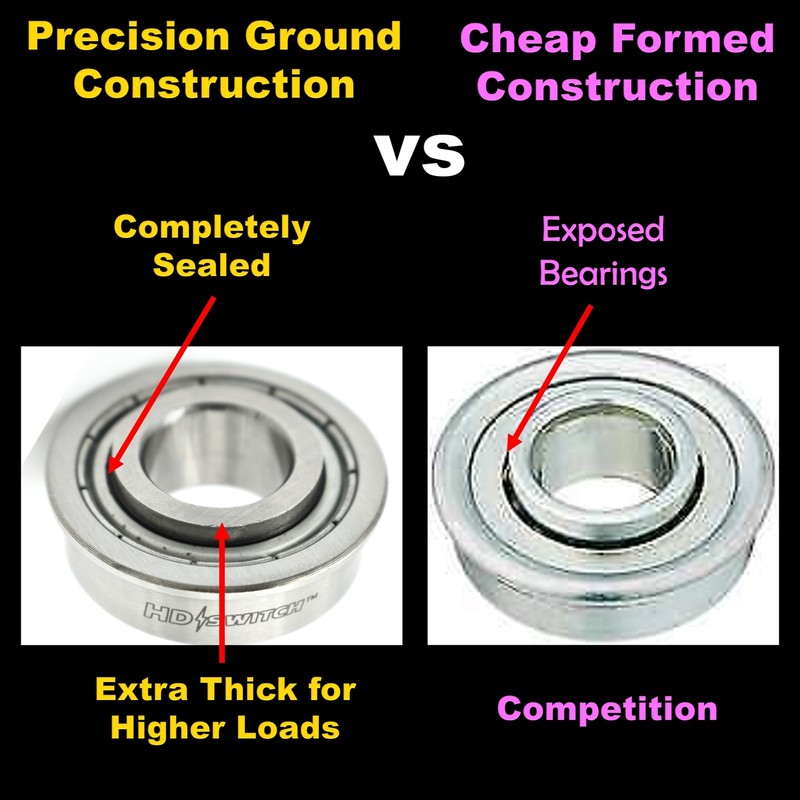 (4 Pack) Bushing to Bearing Conversion Kit fits Snapper 1759320YP 1739281YP gallery