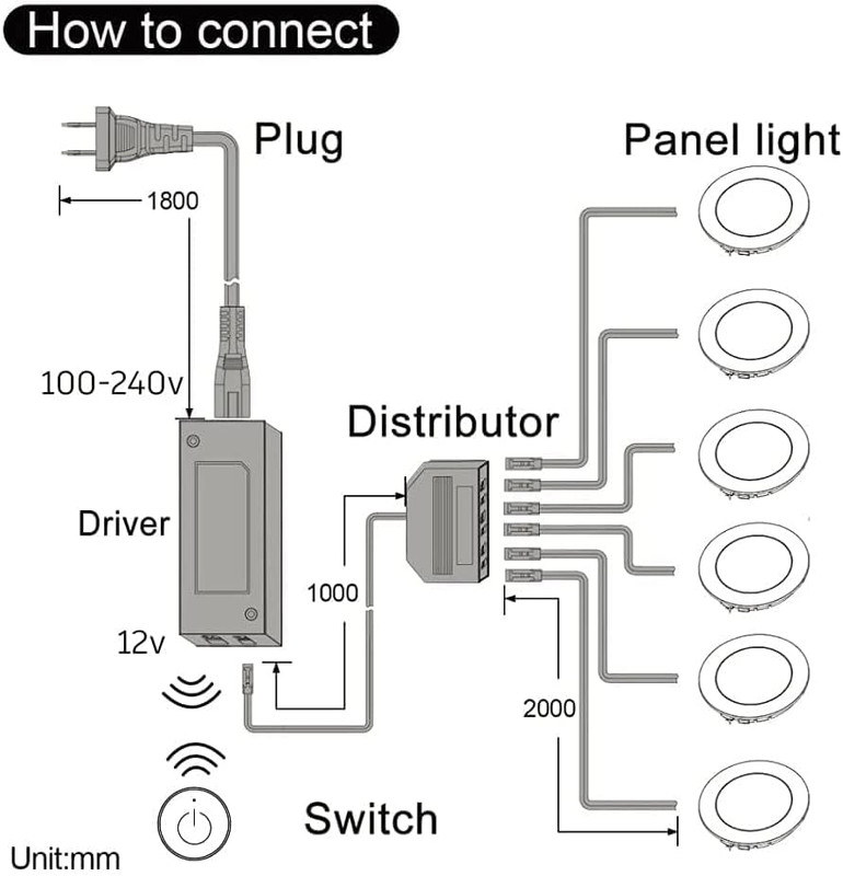 Wireless Dimmer Under Cabinet Puck Lights 6 Pack 3000K Black 12W Total gallery