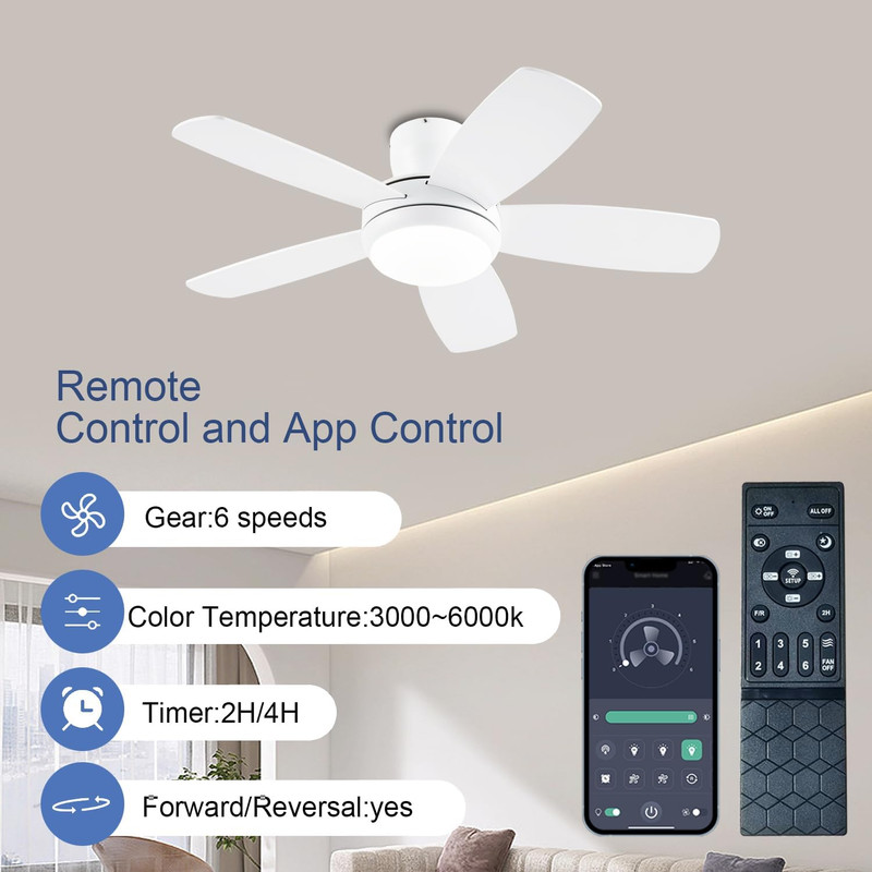 42" Dimmable Ceiling Fan with Light, Remote Control & Quiet Design gallery
